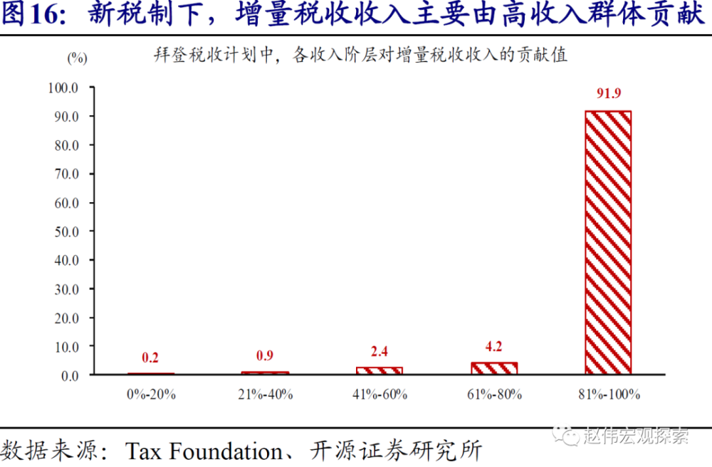  波尔多降级后高层宣布重组计划  